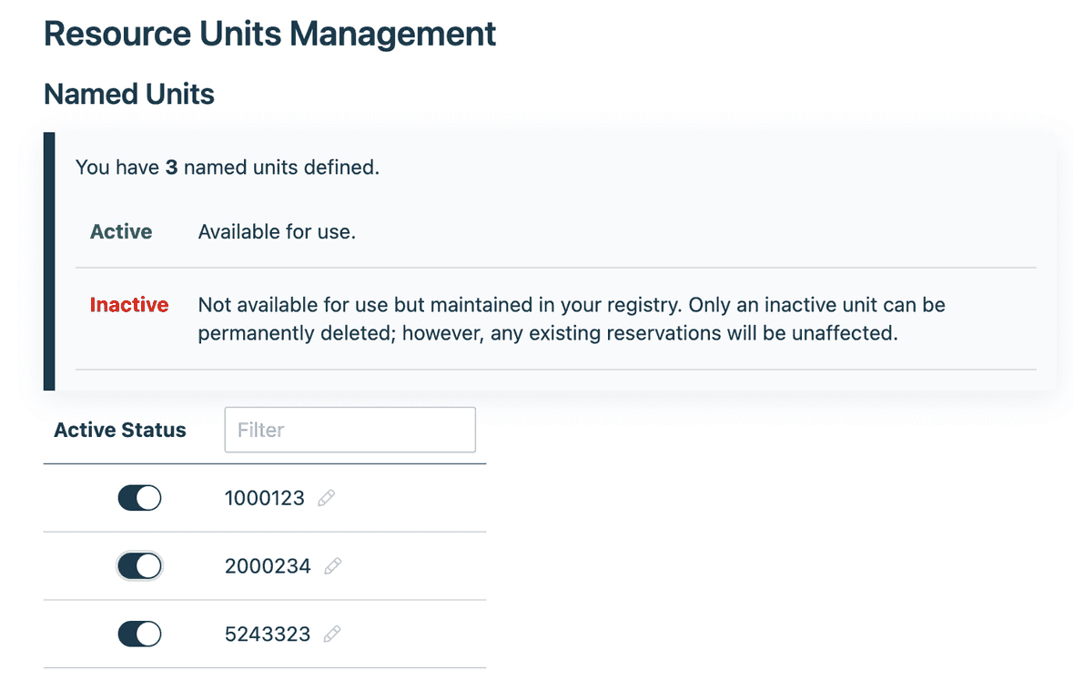 resource units management